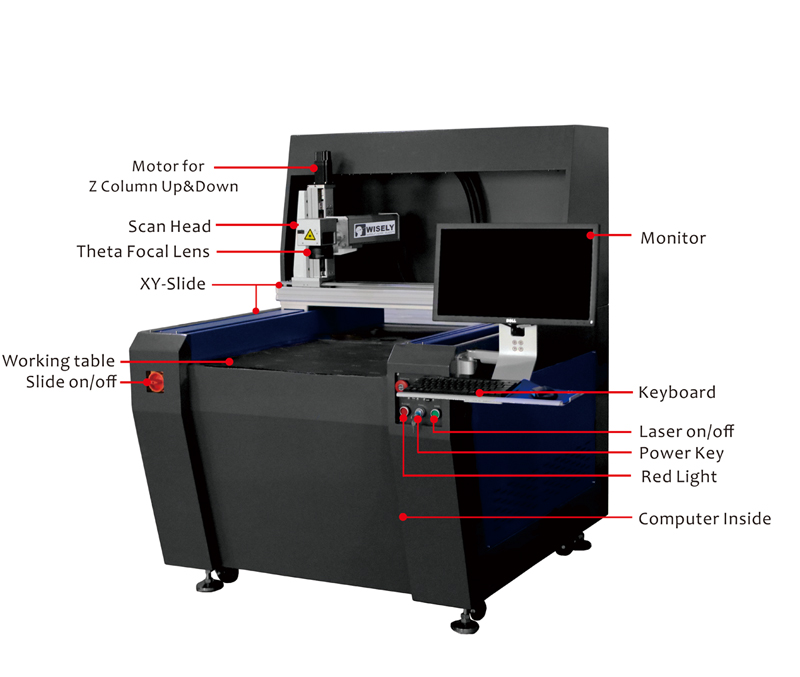 Gantry Laser Marking Machine 600*600